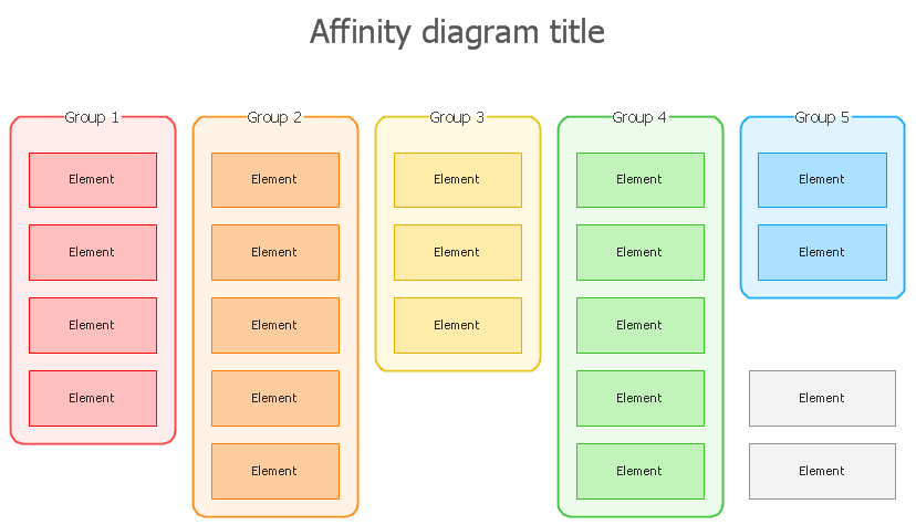 6 Affinity Diagram Templates Word Excel Templates