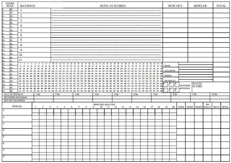 Cricket Score Sheet Excel Format Free Download Poledutch