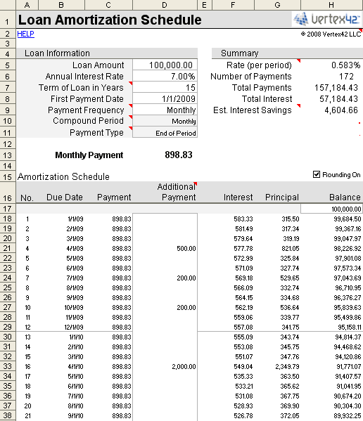 Where Can I Find An Amortization Schedule