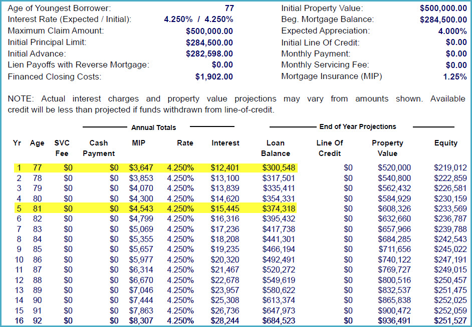 amortization-schedule-template-4-4