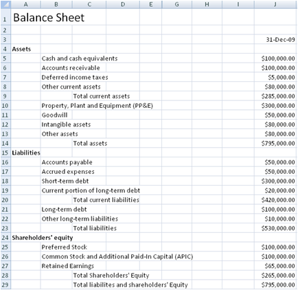 balance-sheet-template-2-2