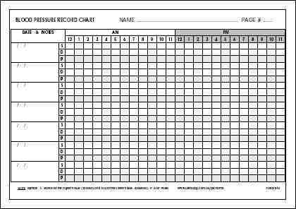 blood-pressure-chart-template-5-5