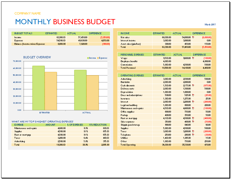 business-budget-template-1-1