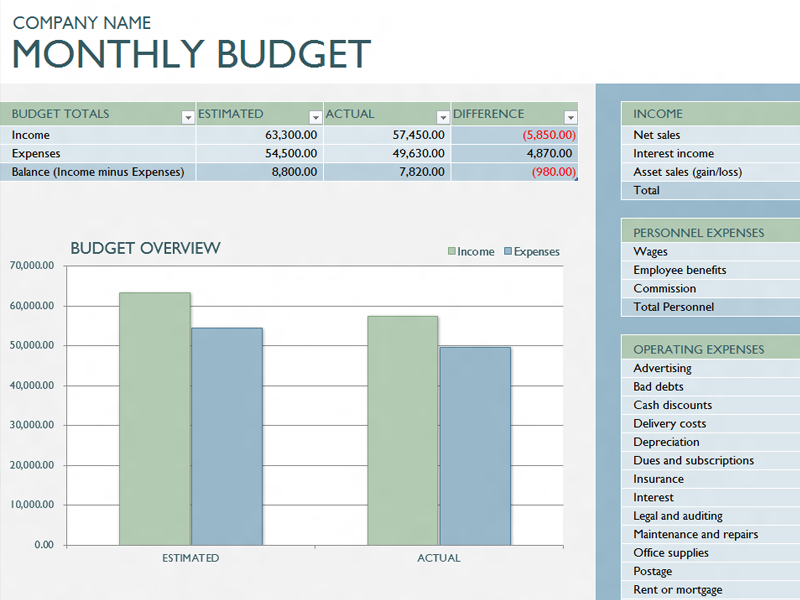 business-budget-template-5-5