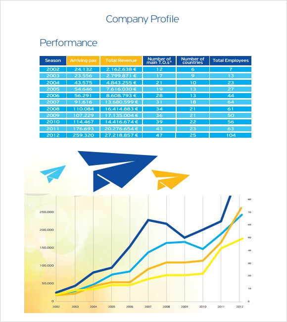 company-profile-template-7-7