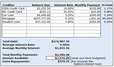 debt-reduction-calculator-3-3