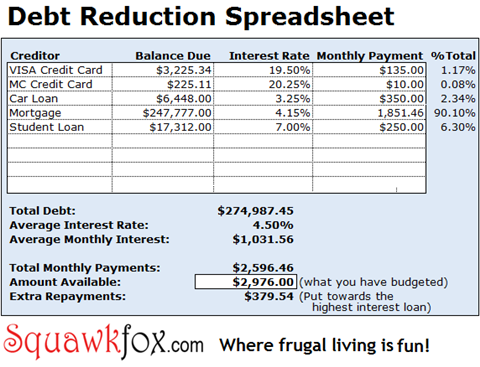 debt-reduction-calculator-5-5