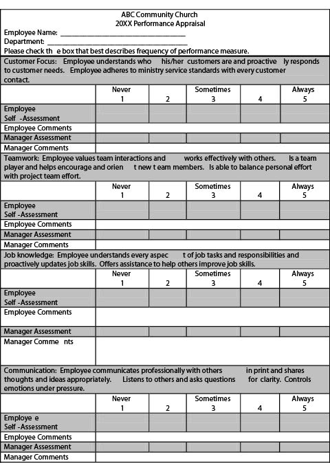 employee-evaluation-template-5-5