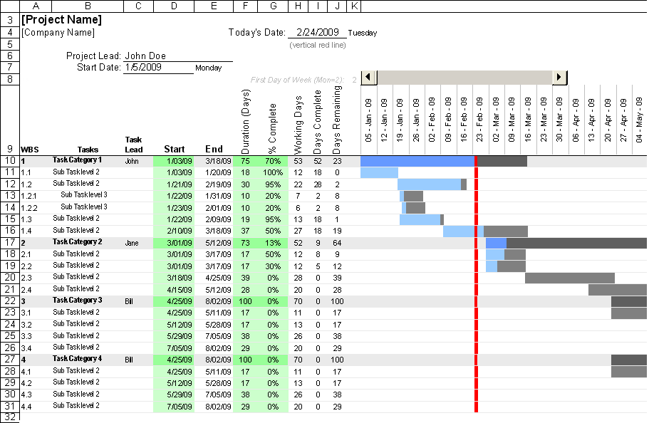 excel-gantt-chart-template-2-2