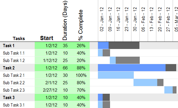 excel-gantt-chart-template-3-3