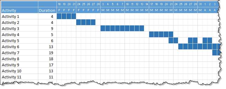 excel-gantt-chart-template-6-6