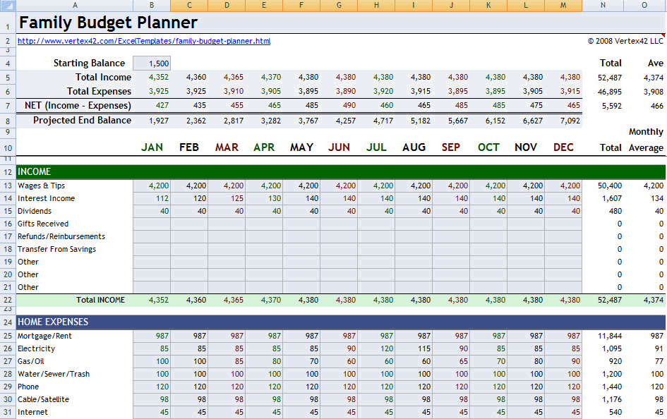 family-budget-planner-3-3