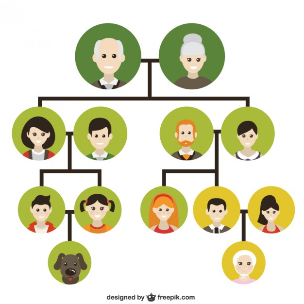 family-tree-template-2-2