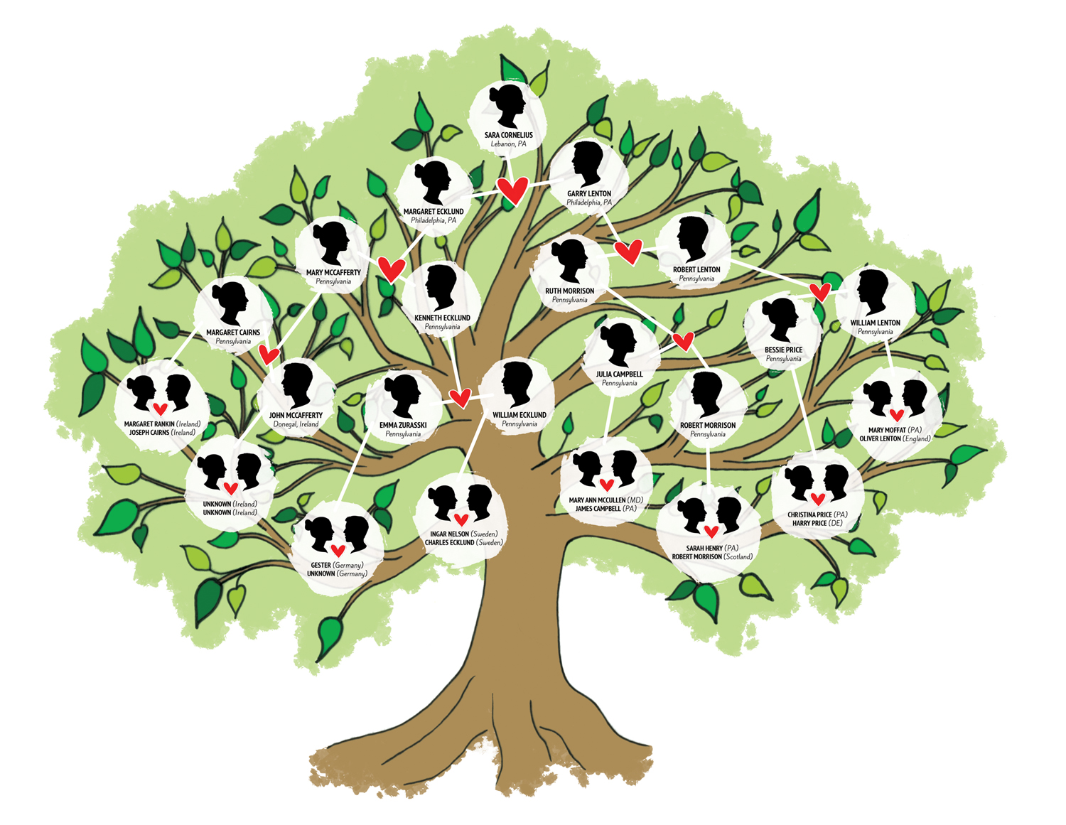 family-tree-template-4-4