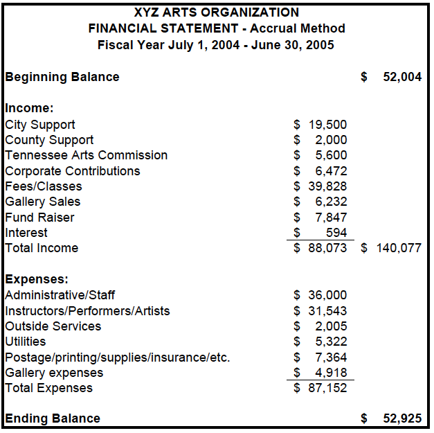 financial-statement-template-2-21