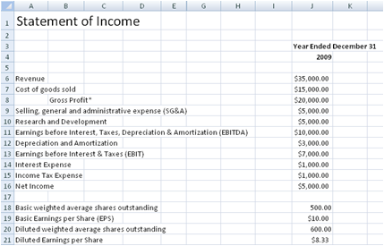 financial-statement-template-4-4