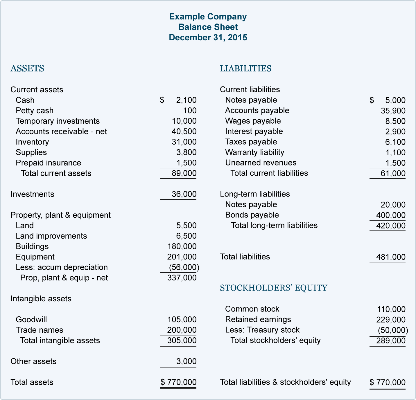 financial-statement-template-5-5