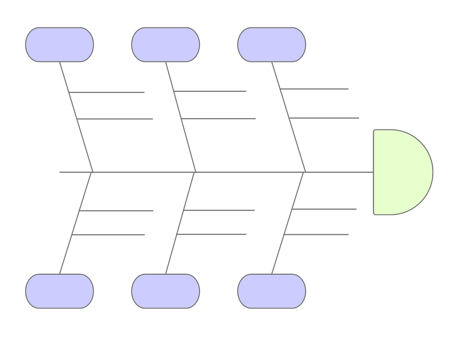 fishbone-diagram-template-2-2