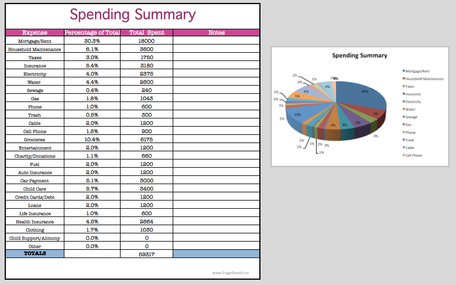 household-budget-template-2-2