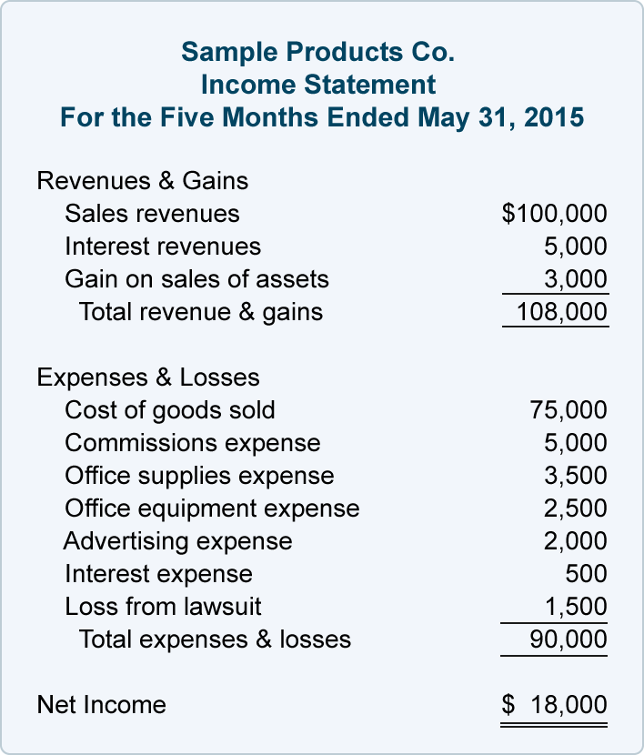 income-statement-template-1-1