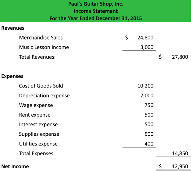 income-statement-template-2-2