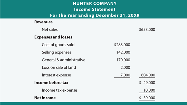 income-statement-template-3-3