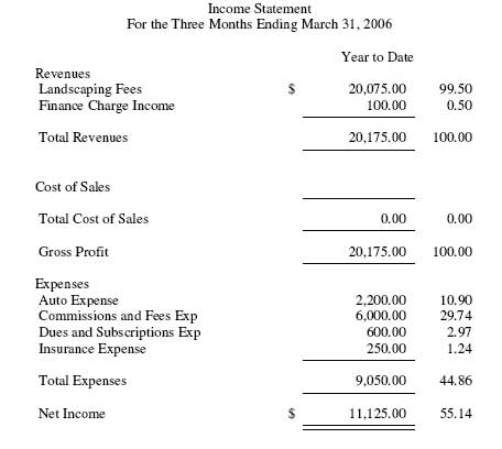 income-statement-template-4-4