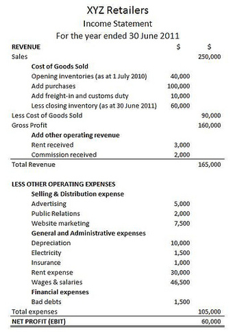 income-statement-template-6-6