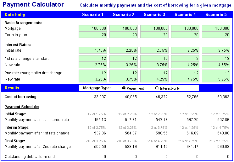 mortgage-calculators-excel-2-2