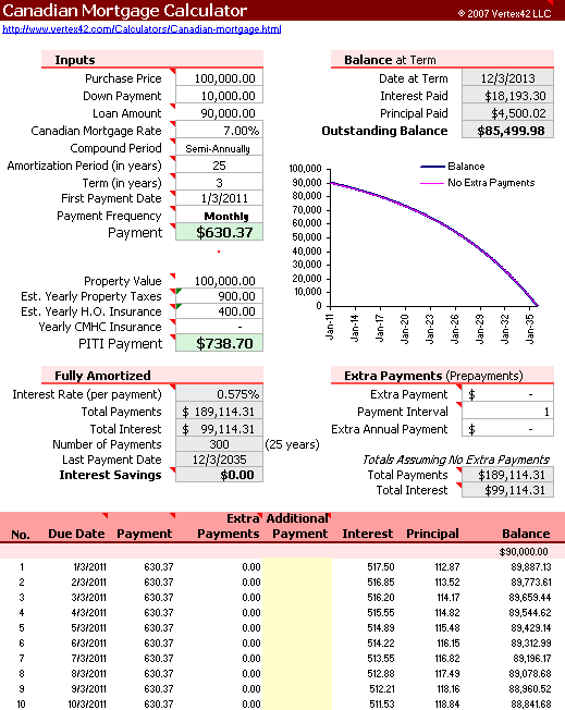 mortgage-calculators-excel-4-4