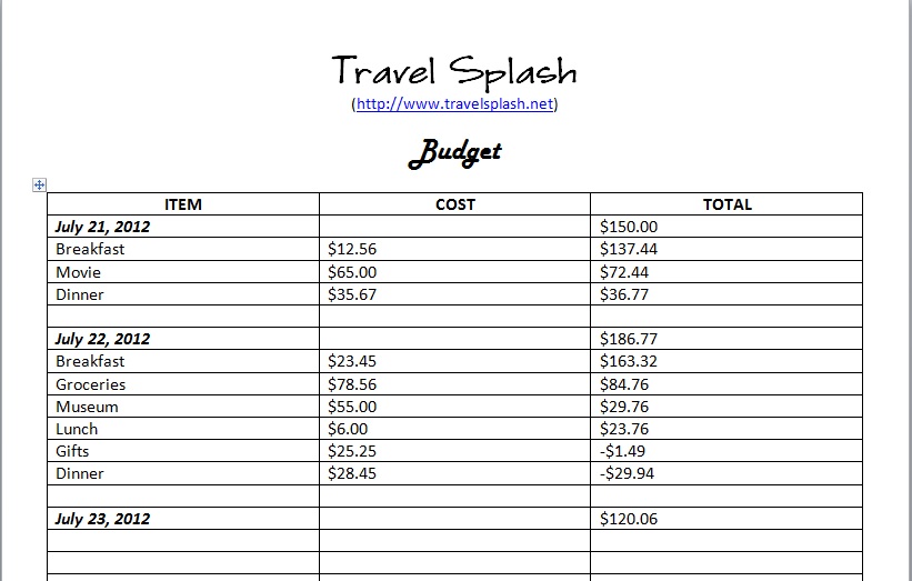 vacation-budget-template-3-3