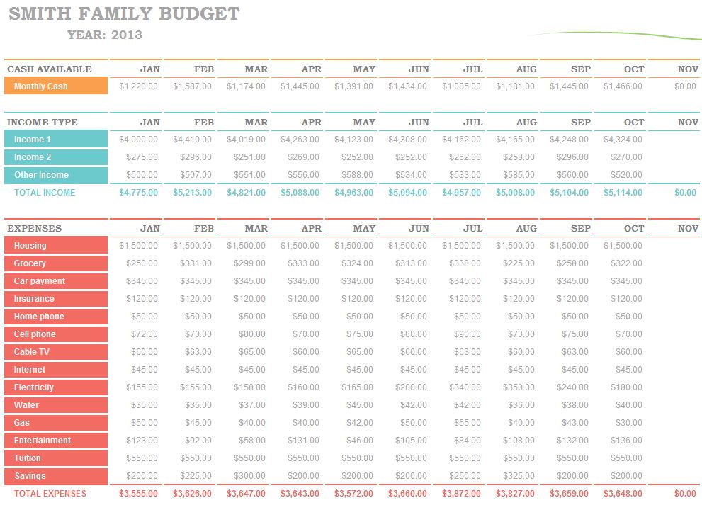 yearly-budget-template-5-5