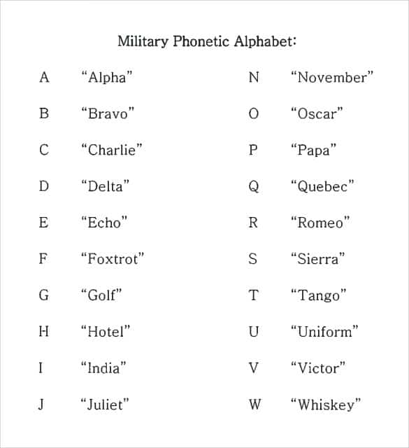 11 Free Military Alphabet Charts Word Excel Templates